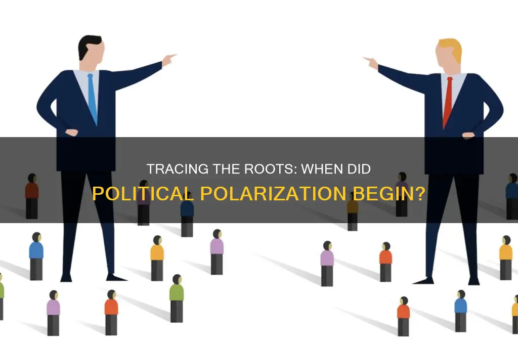 when did political polarization start