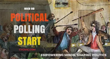The Origins of Political Polling: A Historical Perspective