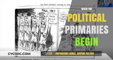 The Origins of Political Primaries: A Historical Timeline