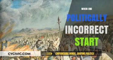 The Origins of Politically Incorrect: A Historical Perspective
