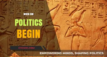 The Origins of Political Systems: Tracing the Dawn of Governance
