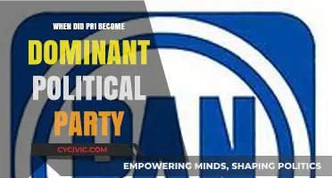 The Rise of PRI: How It Became Mexico's Dominant Political Force