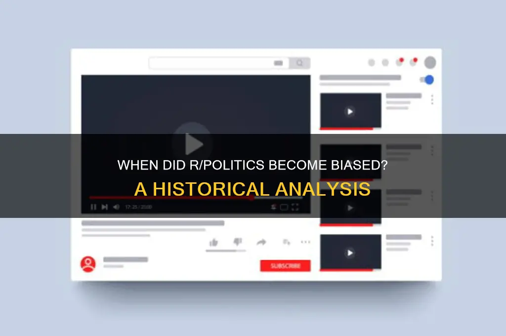 when did r politics biased