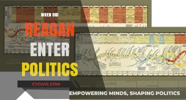 Ronald Reagan's Political Journey: From Hollywood to the White House