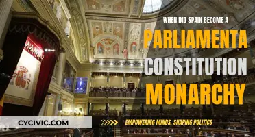 The Evolution of Spain's Monarchy: A Parliamentary Constitutional Shift