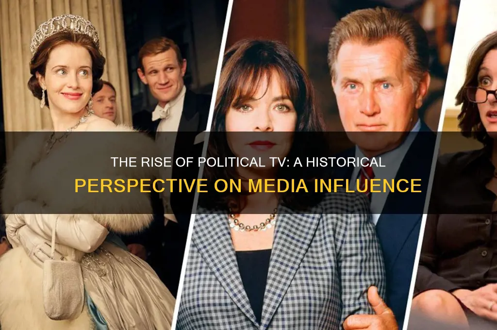 when did television become political