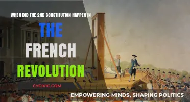 French Revolution: The Second Constitution's Rise