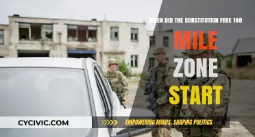 Constitution's Free Speech Zone: When Did It Begin?