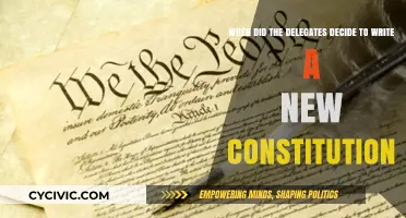 How the US Constitution Came to Be