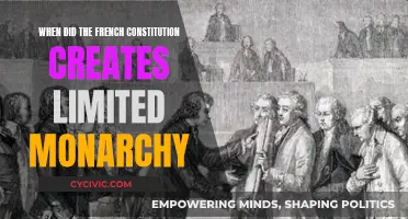 The French Constitution's Limited Monarchy: A Historical Perspective