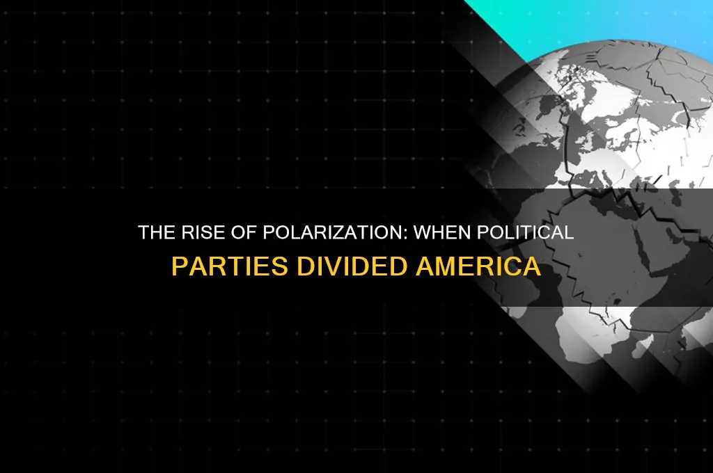 when did the political parties become polarized