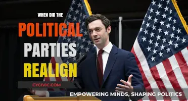 The Great Shift: When Political Parties Realigned in America