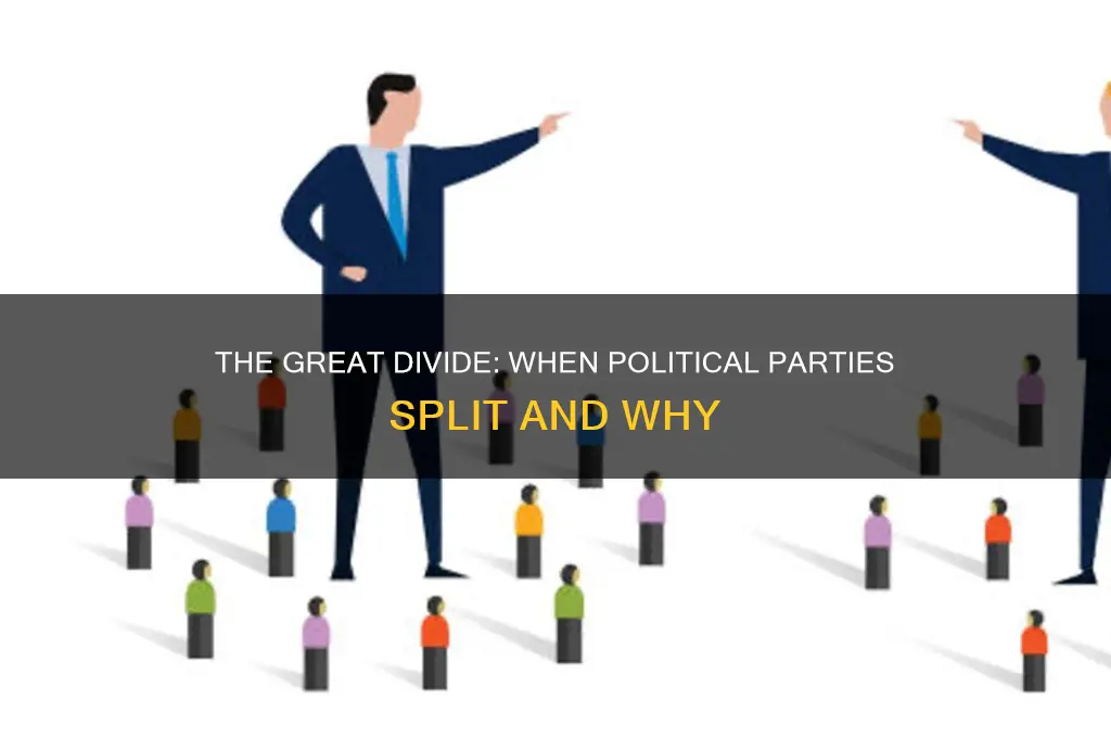 when did the political parties split