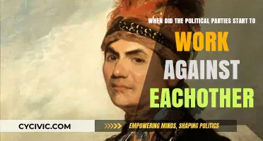 The Rise of Partisan Conflict: When Political Parties Turned Adversarial