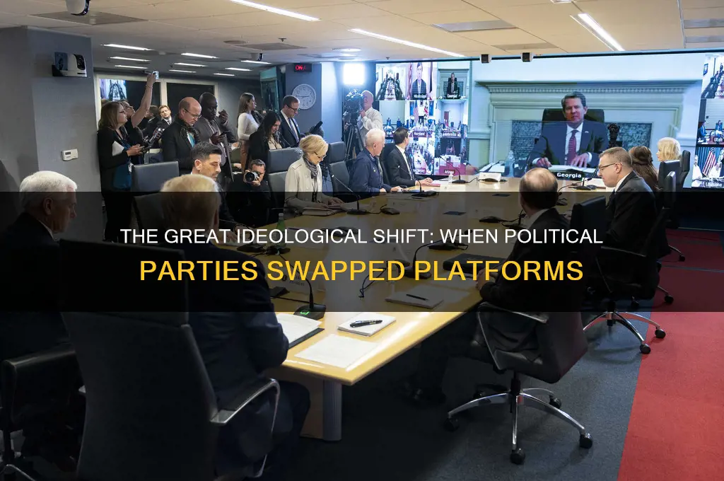 when did the political parties swap ideals year