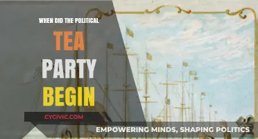 The Origins of the Political Tea Party Movement Explained