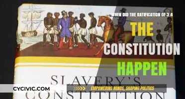 Constitution Ratification: The Final Third