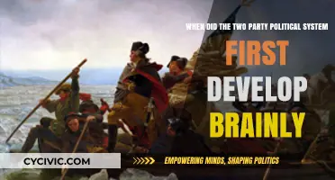 Origins of the Two-Party Political System: A Historical Overview