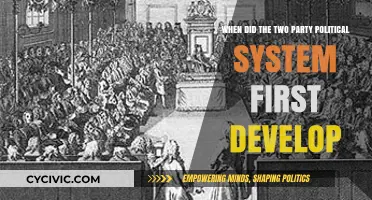 The Origins of America's Two-Party Political System: A Historical Overview