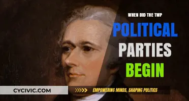 The Birth of Two-Party Politics: A Historical Overview