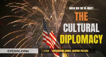 Adopting Cultural Diplomacy: A Historical Overview of US Foreign Policy