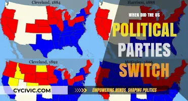 The Great Shift: When US Political Parties Switched Allegiances