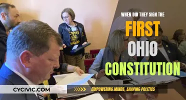 The First Ohio Constitution: Signed and Sealed