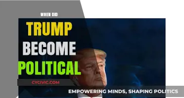 The Evolution of Trump's Political Awakening: A Timeline