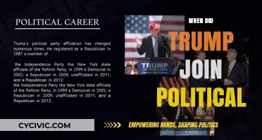 Donald Trump's Political Journey: When Did He Enter the Arena?