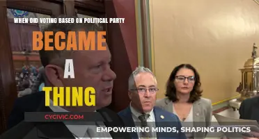 The Rise of Party-Line Voting: A Historical Perspective