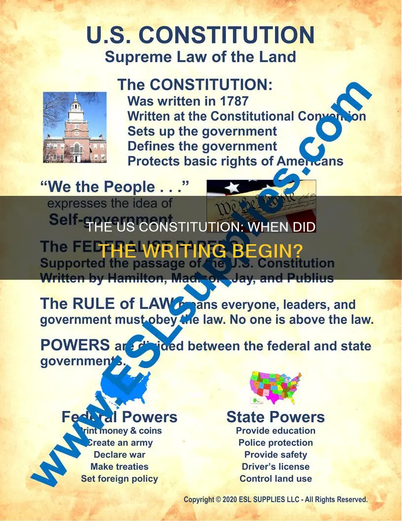 when did we start writing the us constitution