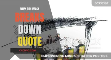 Diplomacy's End: When Words Fail, What Next?