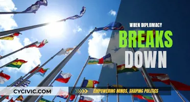 Diplomacy's Dark Side: When Talks Fail