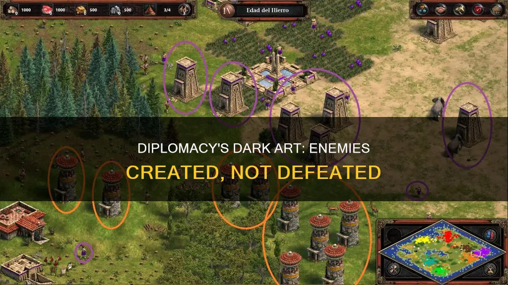 when diplomacy creates enemies