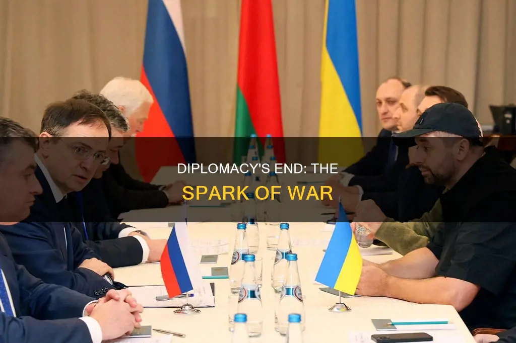 when diplomacy ends war begins essay
