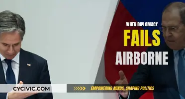 Diplomacy's End: Airborne Action and Global Conflict