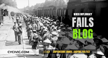 Diplomacy's Dark Side: When Negotiations Fail