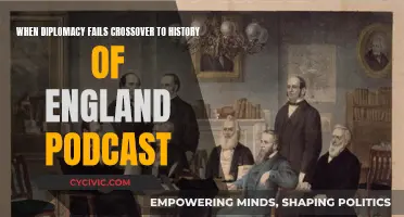 Diplomacy's Failure: A Historical Perspective on England