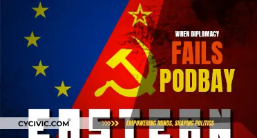 Diplomacy's Dark Side: When Talks Fail, What's Next?