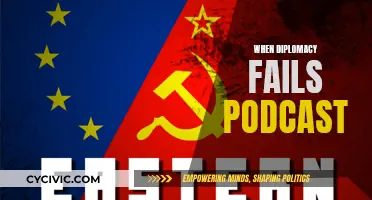 Diplomacy's Failures: A Podcast on International Relations