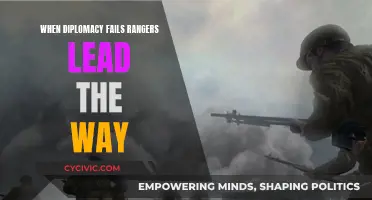 Diplomacy's End: Rangers' Resolve and Readiness