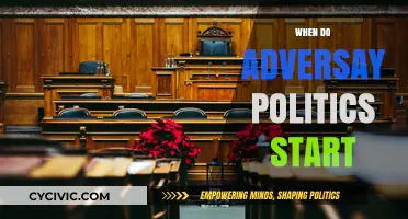 When Do Adversarial Politics Begin? Exploring the Origins of Conflict