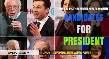 When Political Parties Nominate Presidential Candidates: Key Dates Explained