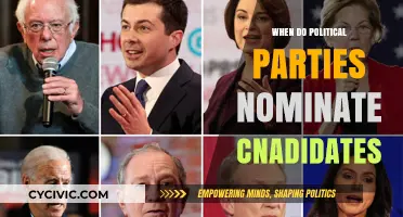 When Political Parties Nominate Candidates: Timing and Process Explained