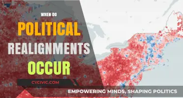 When Political Realignments Occur: Catalysts and Consequences of Shifting Power