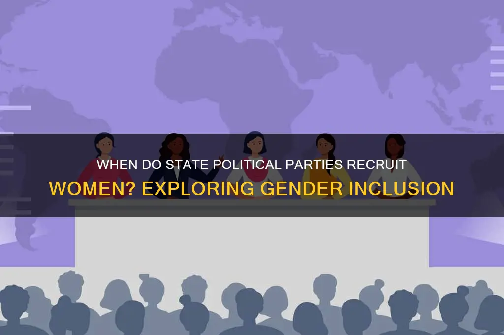 when do state political parties recruitwomen