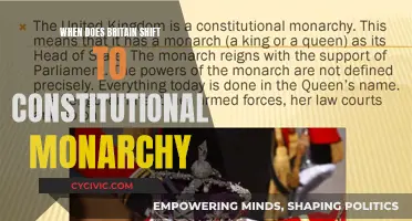 The Evolution of Britain's Constitutional Monarchy