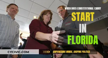 Florida's Constitutional Carry: What You Need to Know