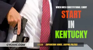 Kentucky's Constitutional Carry Law: What You Need to Know