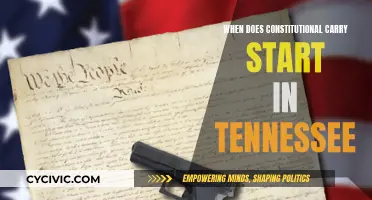 Tennessee's Constitutional Carry Law: Start Date and What to Know